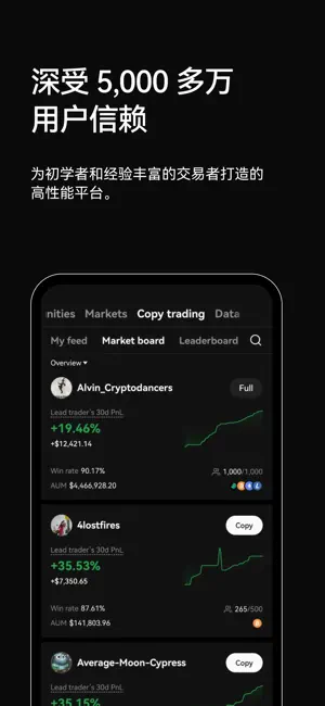 欧艺交易所app官网下载